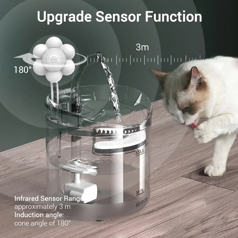 Fuente de Agua Automática con Sensor para Gatos (2 Litros) 🐾