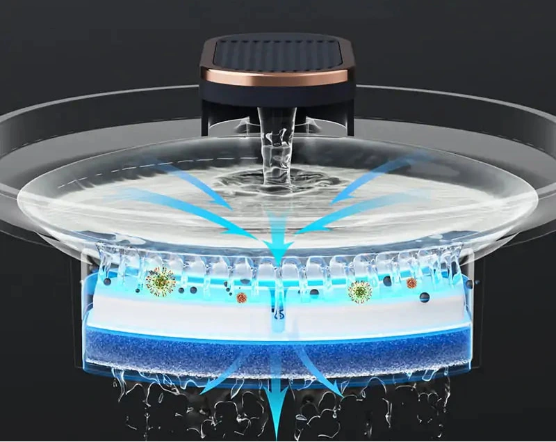 Fuente de Agua Silenciosa y Fácil de Limpiar para Mascotas 🐾